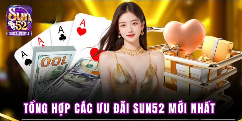 Tổng hợp các ưu đãi mới nhất Tổng hợp các ưu đãi mới nhất